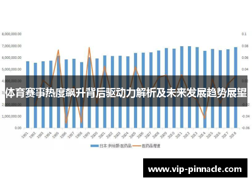 体育赛事热度飙升背后驱动力解析及未来发展趋势展望