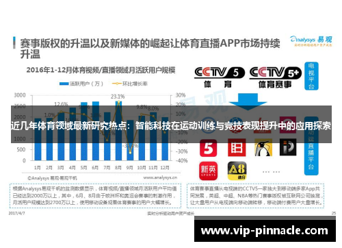 近几年体育领域最新研究热点：智能科技在运动训练与竞技表现提升中的应用探索